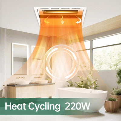 4-in-1 Bathroom Exhaust Fan – Light, Heater, Ventilation & Remote Control (1700W)